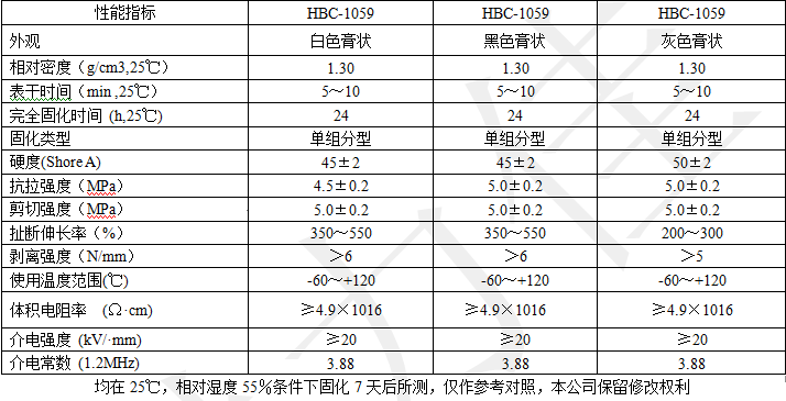 HBC-1059a(chn)Ʒ.png