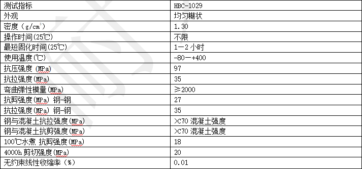 HBC-1029a(chn)Ʒ.png
