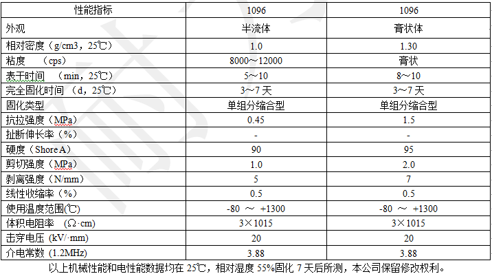 HBC-1096a(chn)Ʒ.png