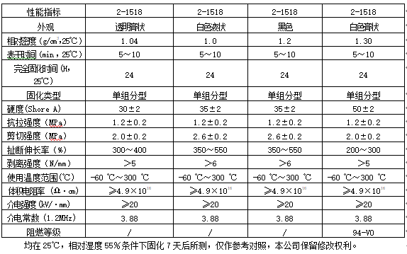 HBC-2-1518a(chn)Ʒ.png