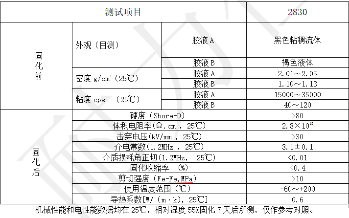 a(chn)Ʒ.png